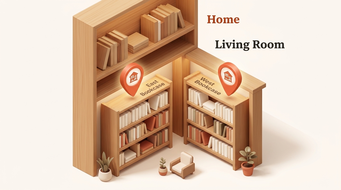 Physical Location Hierarchy Illustration
